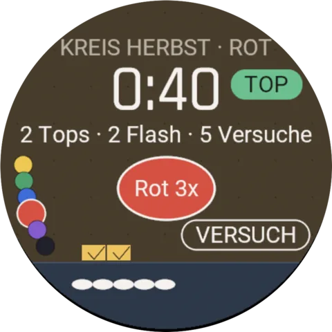 Garmin-Uhr während der Session: Kreis Herbst, Rot, 0:40 Minuten, 2 Tops, 2 Flash, 5 Versuche, Farbpunkte und der Knopf „Versuch“.